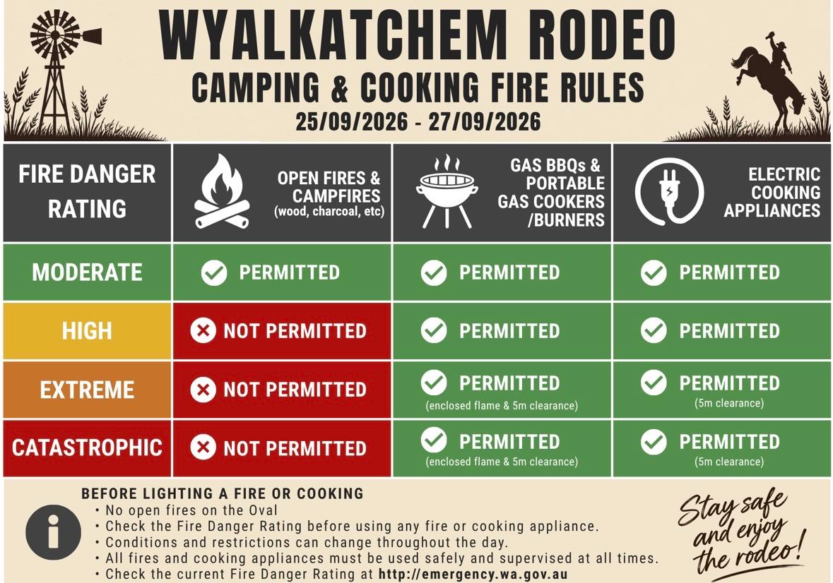 wyalfire fire regs